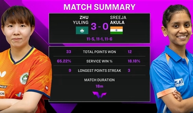 演单局逆转, gtimg 演单局逆转, gtimg