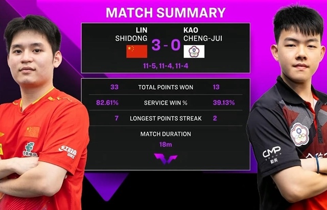 com, 库拉 com, 库拉