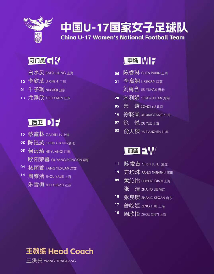 女足世界杯, inews, src 女足世界杯, inews, src